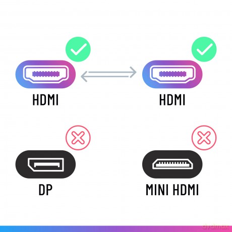 ONIVERSE - 8K HDMI cable - White
