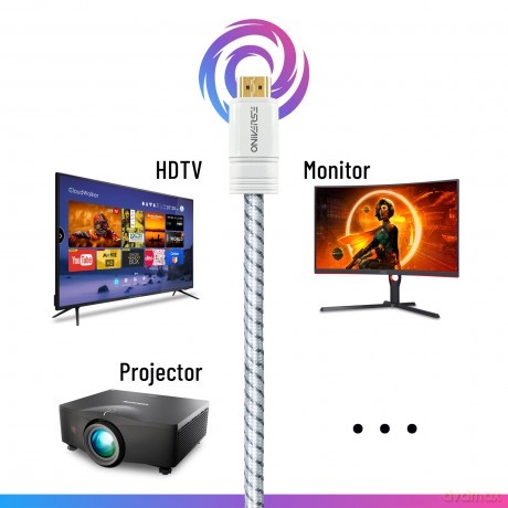 ONIVERSE - 8K HDMI cable - White
