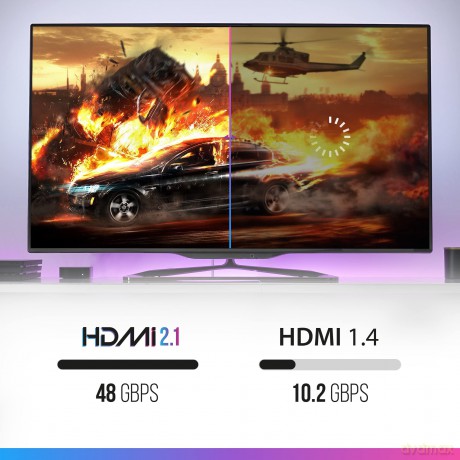 ONIVERSE - 8K HDMI cable - White