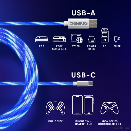 ONIVERSE - USB-C Quick Charge Cable with LED - 2 meters - White