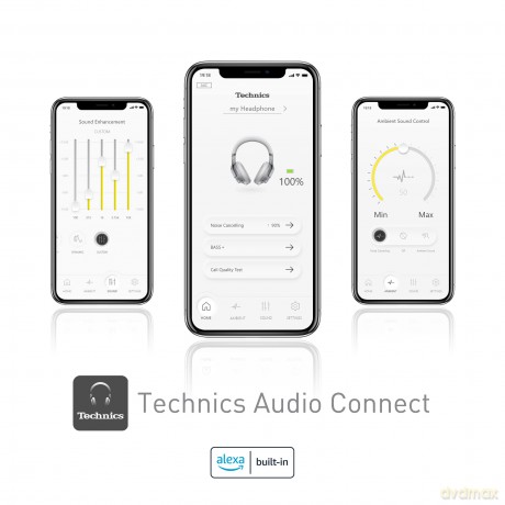 Panasonic - Headphone Wireless Over-Ear EAH-A800E-S - Silver