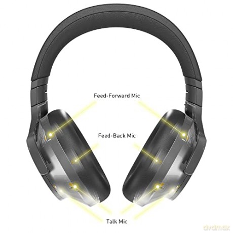 Panasonic - Headphones Over-Ear EAH-A800E-K - Black