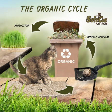 Porta21 - Catlitter - SoftCat Paper Bag - Grass - 17 L