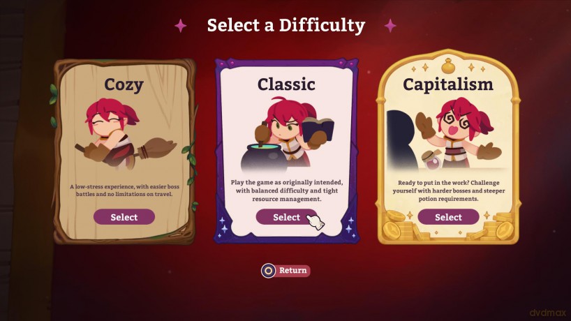 Potionomics: Masterwork Edition