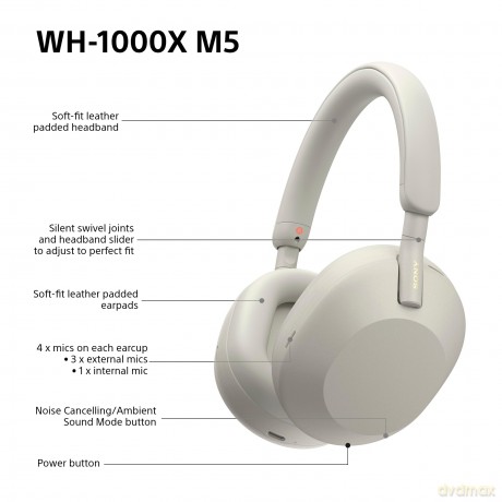 Sony - WH-1000XM5 Noise Cancelling Wireless Headphones