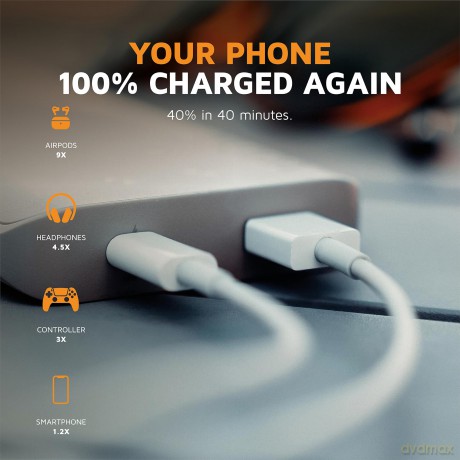 Xtorm - 12W FastCharge Go2 Powerbank 5.000 - Ash White