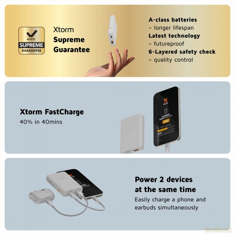 Xtorm - 12W FastCharge Go2 Powerbank 5.000 - Ash White