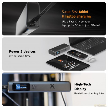 Xtorm - 130W Nova Pro Power Bank - 20.000mAh