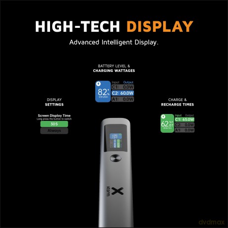 Xtorm - 130W Nova Pro Power Bank - 20.000mAh
