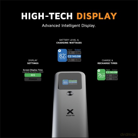 Xtorm - 140W Nova Ultra Power Bank - 27.600mAh