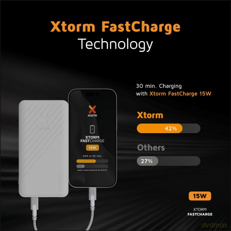 Xtorm - 15W FastCharge Go2 Powerbank 10.000 - Ash White