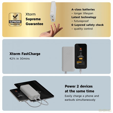 Xtorm - 15W FastCharge Go2 Powerbank 20.000 mAh - White