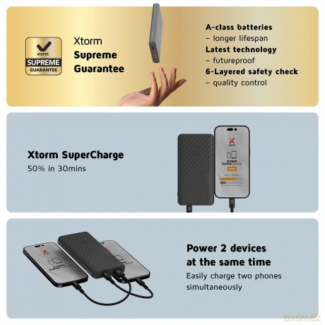 Xtorm - 20W Powerbank - Fan Edition - 10000 mAh