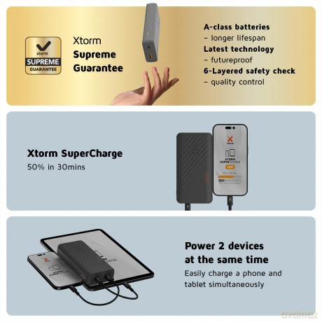 Xtorm - 20W Powerbank - Fan Edition - 20000 mAh