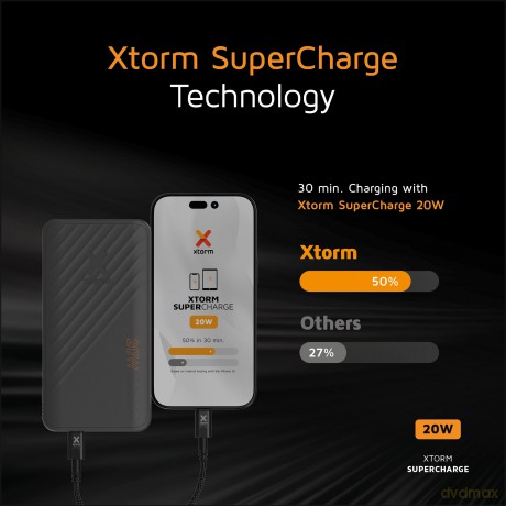 Xtorm - 20W Powerbank - Fan Edition - 20000 mAh