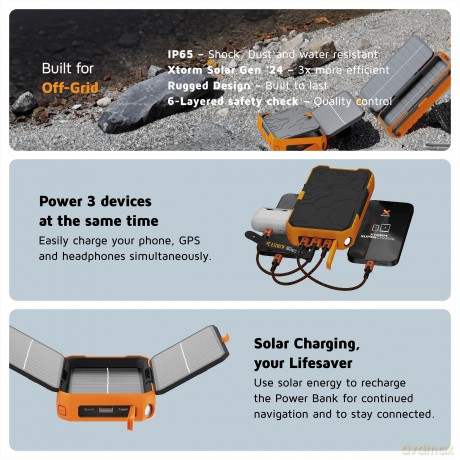 Xtorm - XR203 Rugged Solar Powerbank 20W - 10.000mAh