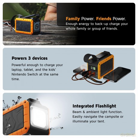 Xtorm - XR204 Rugged Flashlight Power Bank 100W - 40.000mAh