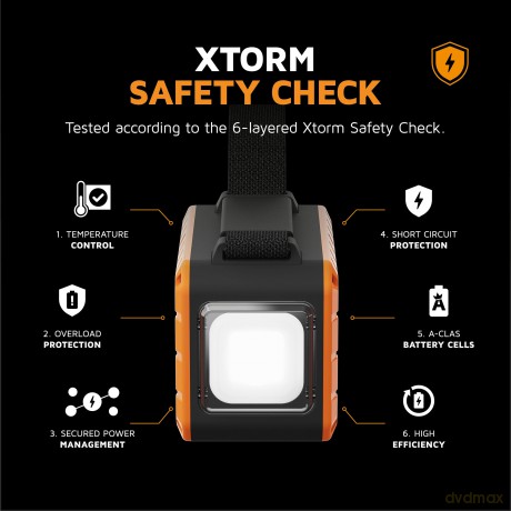 Xtorm - XR204 Rugged Flashlight Power Bank 100W - 40.000mAh