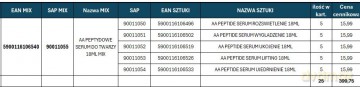 AA Zestaw Peptide Balance Booster - 25 sztuk (5x5 sztuk)