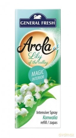 AROLA ODŚWIEŻACZ SZYSZKA ZAPAS 40ml KONWALIA