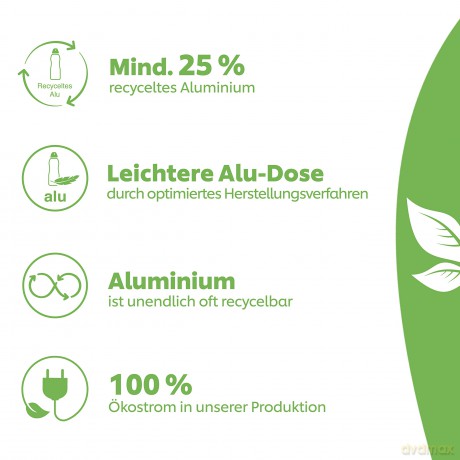 DOVE DEO 150ml ORGINAL