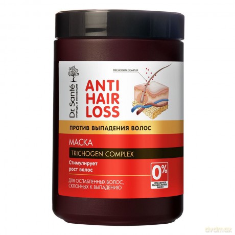 DR.SANTE H.C.Anti Hair Loss Maska do włosów 1000ml