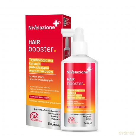 NIVELAZIONE Trychologiczna kuracja pobudzająca wzrost włosów 75 ml