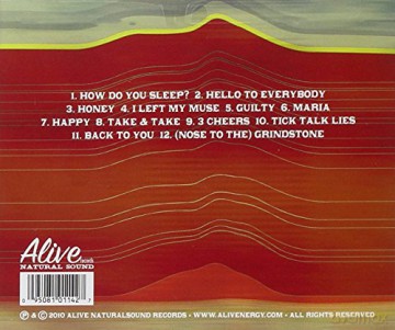 Sights: Most Of What Follows Is True [CD]