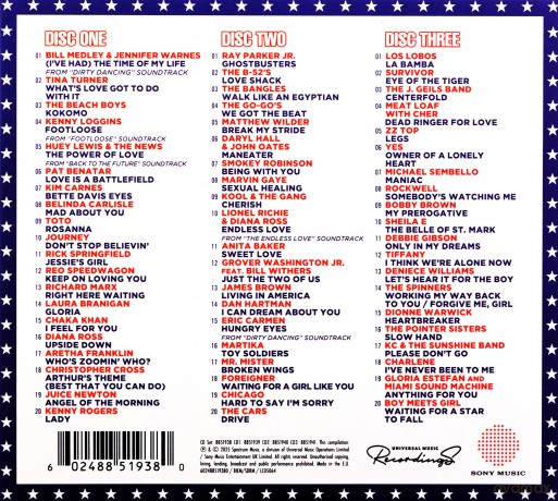 The Best 80s Us Album In The World...Ever! [CD]