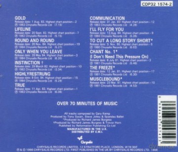 Spandau Ballet: 12inch Mixes [CD]