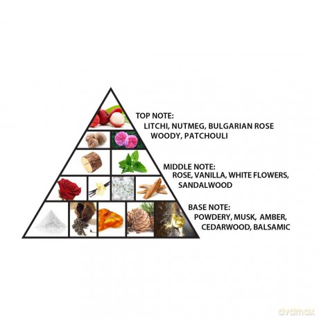 Al Haramain Miracle Dubai - parfémovaný extrakt - Volume: 100 ml