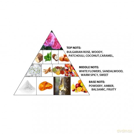 Al Haramain Vergine Rosa - parfémovaný extrakt - Volume: 100 ml
