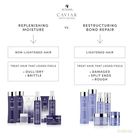 Alterna Conditioner for permanent hydration and protection Caviar Anti-Aging (Replenishing Moisture Conditioner) - Volume: 488 ml
