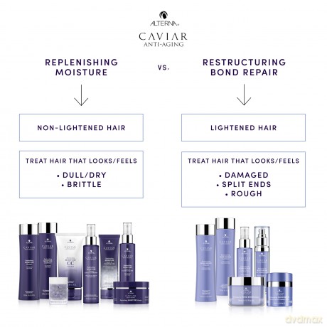 Alterna Replenishing Moisture CC Cream Caviar Anti-Aging - Volume: 25 ml