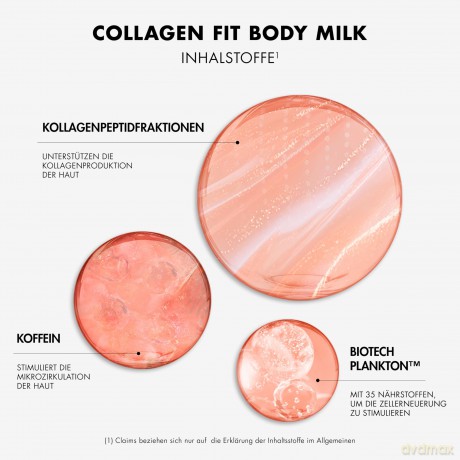 Biotherm Collagen Fit Firming Body Milk 400 ml