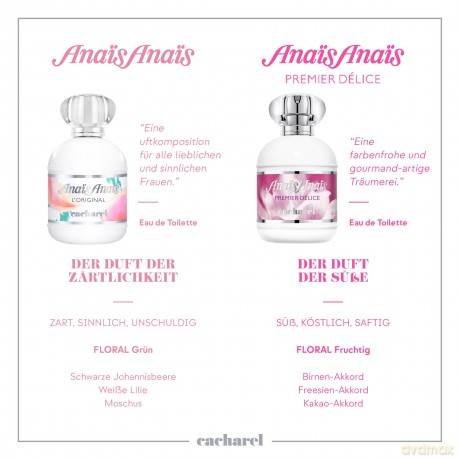 Cacharel Anais Anais Premier Délice - woda toaletowa - Volume: 50 ml