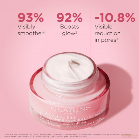 Clarins Multi-Active Set Gift Set