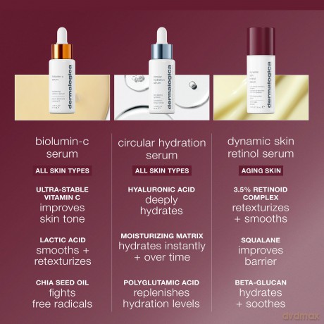 Dermalogica Skin serum against wrinkles Dynamic Skin Retinol (High-Dose Wrinkle Serum) 30 ml