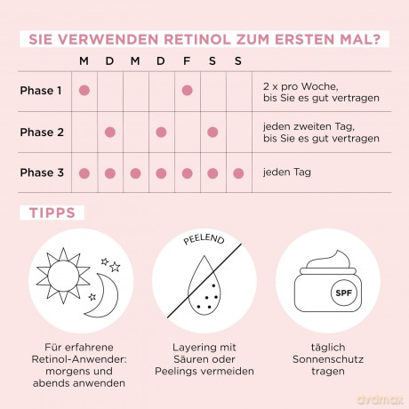 Elizabeth Arden Retinol+ Hpr Ceramide Capsules (Rapid Skin Renewing Serum) 60 pcs - Variant: 90 ks