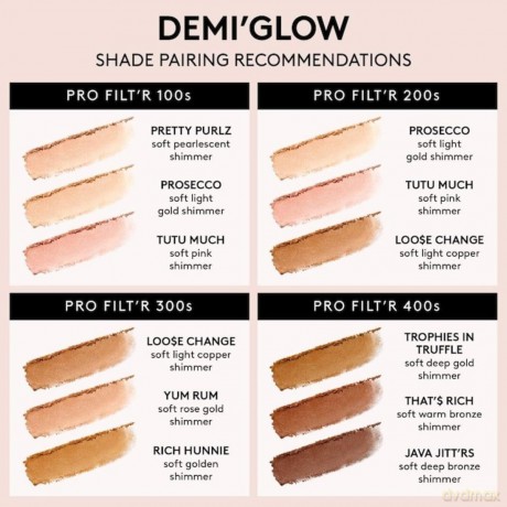 Fenty Beauty Demi`Glow (Highlighter) 4.5 g - Shade: 04 Loo$e Change