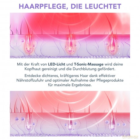 FOREO Scalp massager 2 in 1 LUNA 4 hair - Variant: Lavender