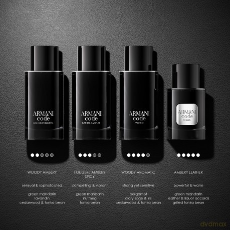 Giorgio Armani Code Pour Homme - woda perfumowana (plnitelná) - Volume: 125 ml