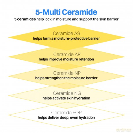 Holika Holika CeraBarrier Moisture Active (Mist) 120 ml