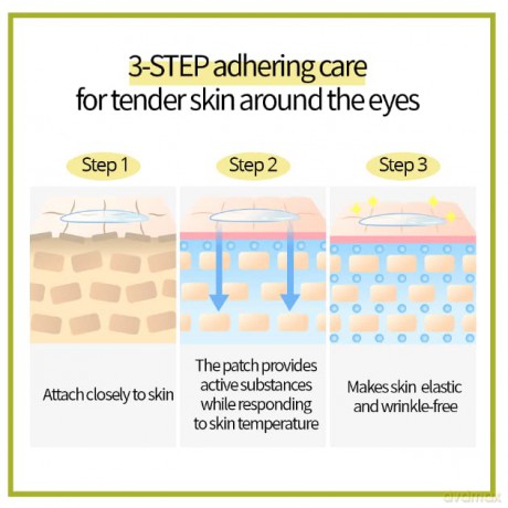 Holika Holika Eyefessional Antiwrinkle Avocado Hydrogel Eye Patches (Eye Patch) 60 pcs