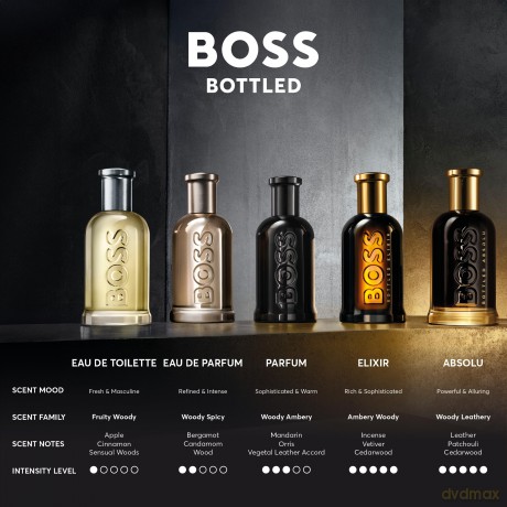 Hugo Boss Boss Bottled Elixir - parfém - Volume: 100 ml
