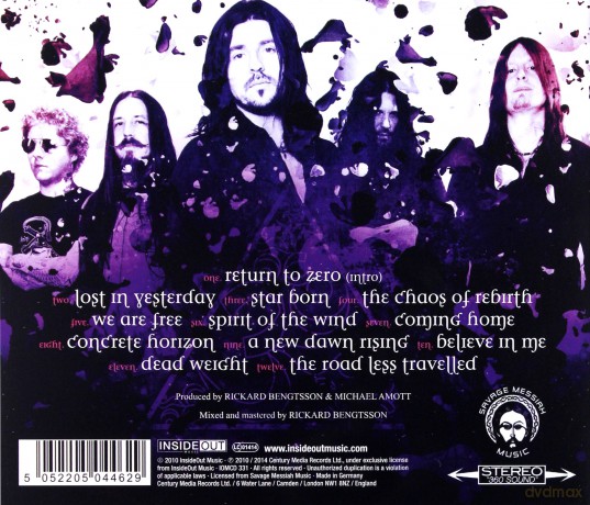 Spiritual Beggars: Return To Zero [CD]