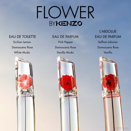 Kenzo Flower By L`Absolue - woda perfumowana - Volume: 50 ml