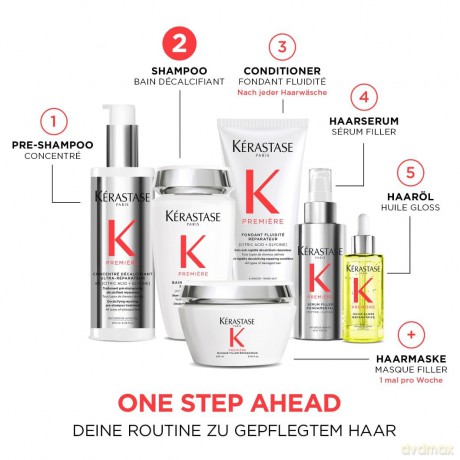 Kérastase Decalcifying Repairing Shampoo Premiére - Volume: 250 ml