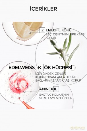 Kérastase Genesis (Anti Hair -fall Intense Fortifying Masque) - Volume: 200 ml