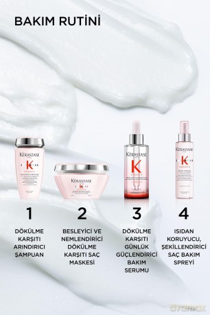 Kérastase Genesis (Anti Hair -fall Intense Fortifying Masque) - Volume: 200 ml
